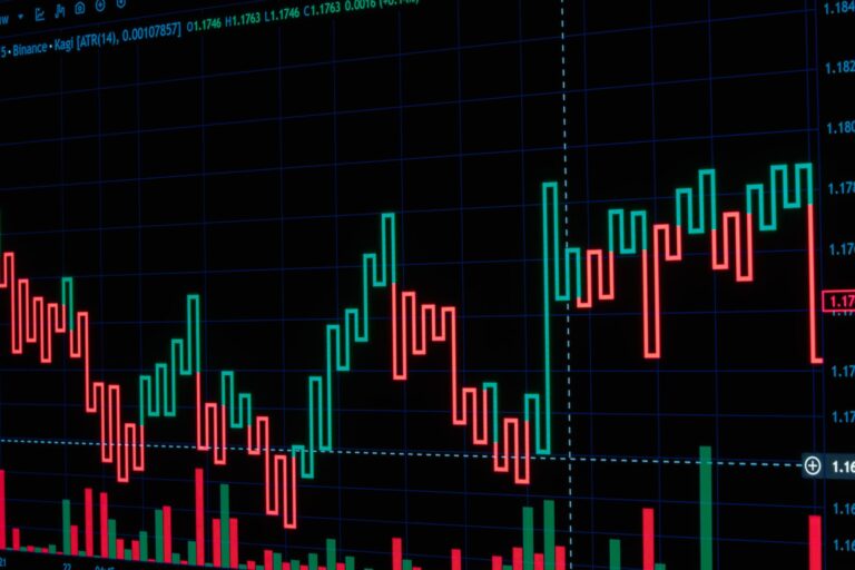 What is a pip in forex — diagram showing pip measurement on a EUR/USD currency pair price chart