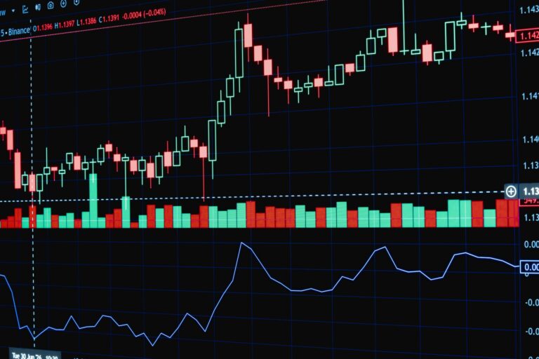 Visual showing risk management in trading with position sizing, stop-loss placement, and diversification on a portfolio dashboard