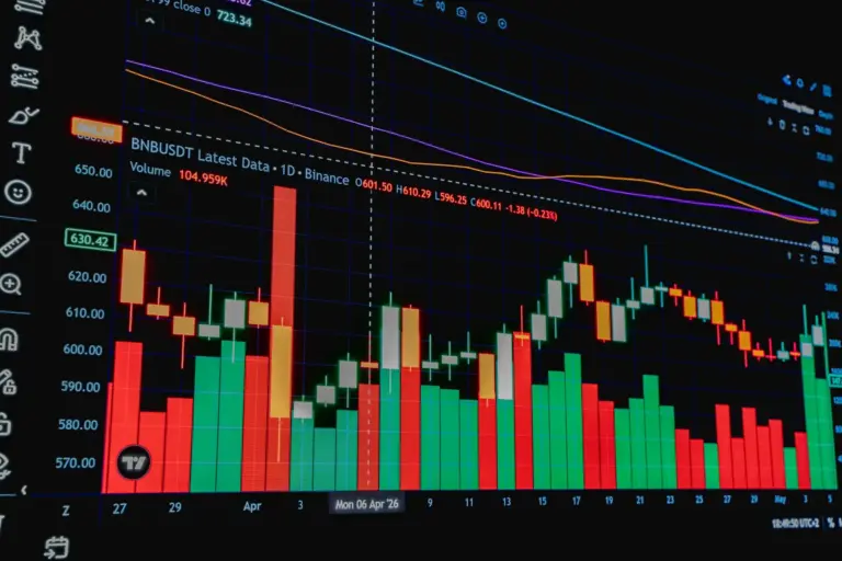 Diagram explaining how does forex work — currency pairs, bid ask spread, and exchange rate movements